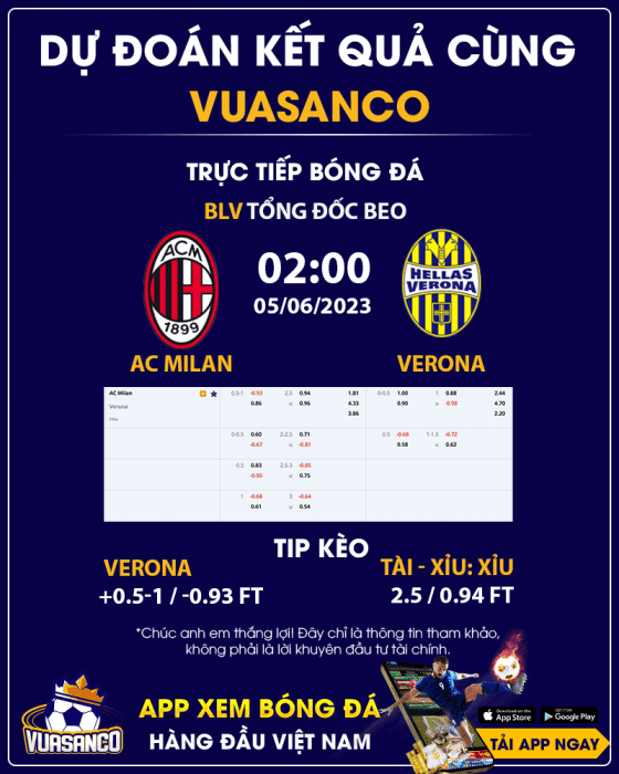 Soi kèo AC Milan vs Verona-02h00-05/06-Serie A