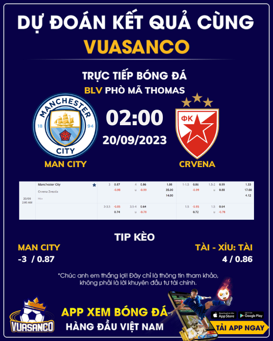 Soi kèo Man City vs Crvena Zvezda – 02h00 – 20/09 – Champion League