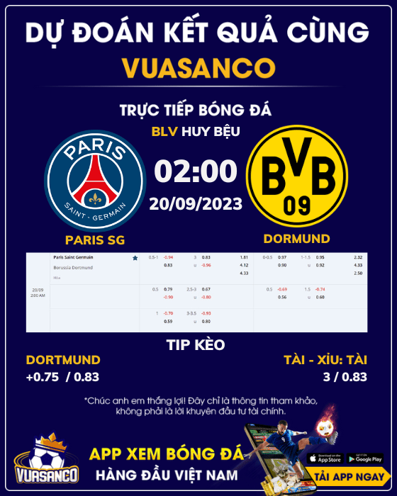 Soi kèo PSG vs Dortmund – 02h00 – 20/09 – Champion League