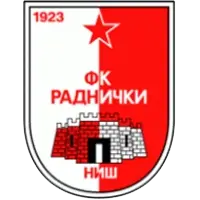 Radnicki Nis