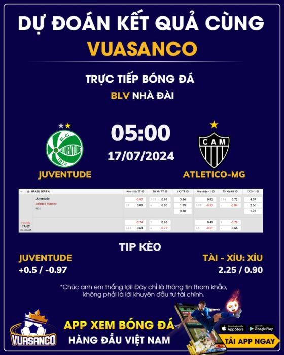 Soi kèo Juventude vs Atletico-MG – 05h00 – 17/07 – VĐQG Brazil