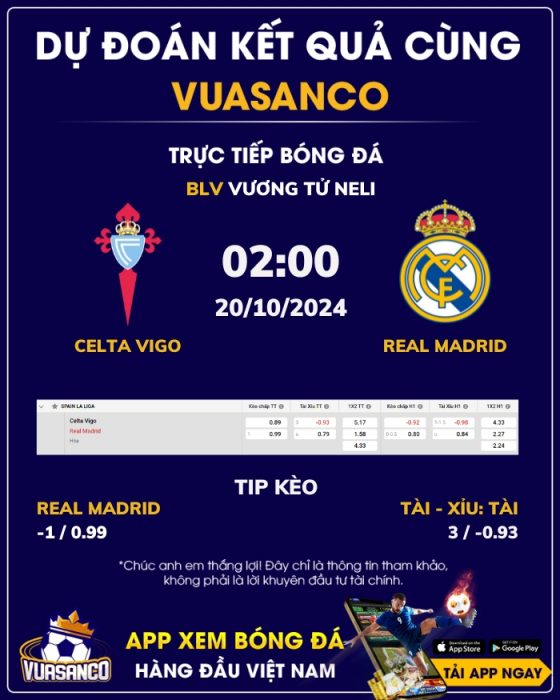 Soi kèo Celta Vigo vs Real Madrid – 02h00 – 20/10 – La Liga