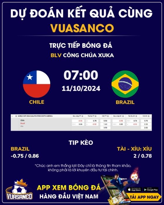 Soi kèo Chile vs Brazil – 07h00 – 11/10 – VL World Cup Nam Mỹ 2026