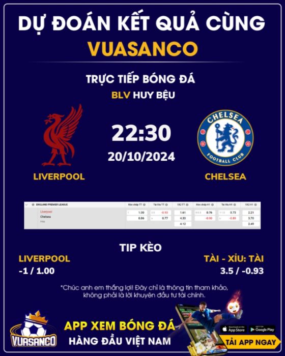 Soi kèo Liverpool vs Chelsea – 22h30 – 20/10 – Ngoại hạng Anh