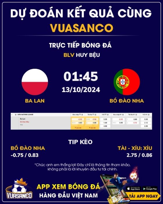 Soi kèo Ba Lan vs Bồ Đào Nha – 01h45 – 13/10 – Nations League