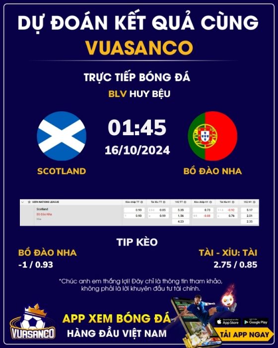 Soi kèo Scotland vs Bồ Đào Nha – 01h45 – 16/10 – Nations League