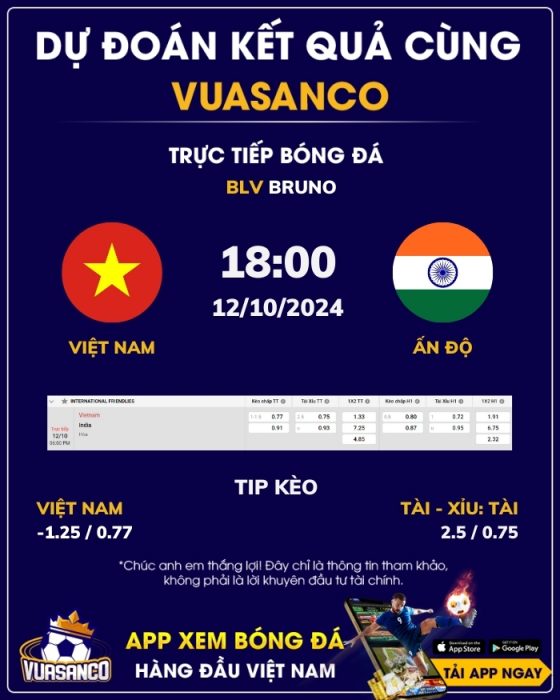 Soi kèo Việt Nam vs Ấn Độ – 18h00 – 12/10 – Giao Hữu