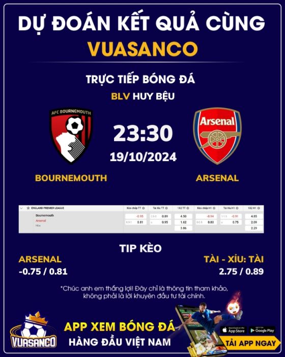 Soi kèo Bournemouth vs Arsenal – 23h30 – 19/10 – Ngoại hạng Anh